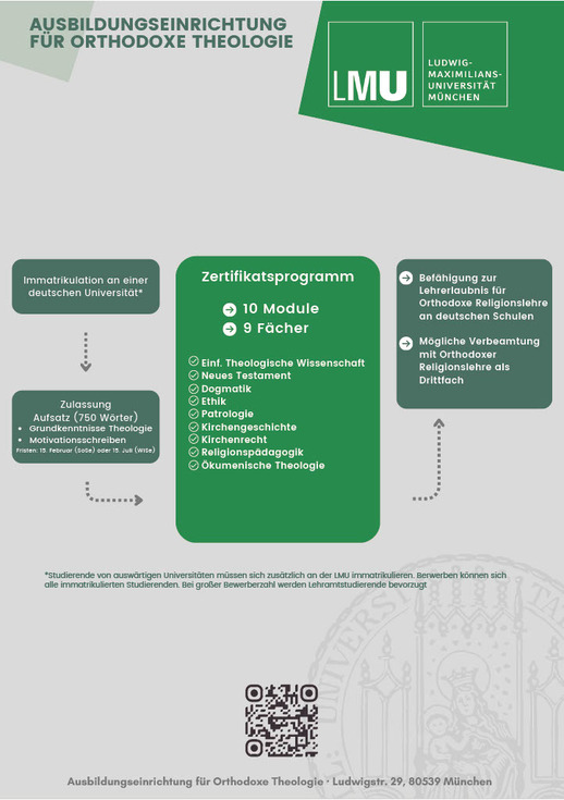 Zertifikatsprogramm Flyer Rückseite