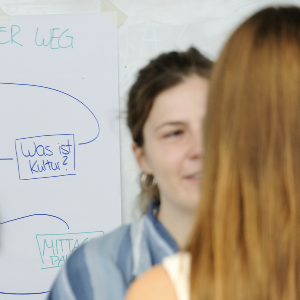 Was ist Kultur? Seminarsitzung