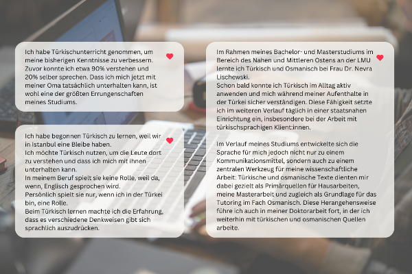 Eigene Grafik, erstellt mit Canva. © Nataliia Berezovska