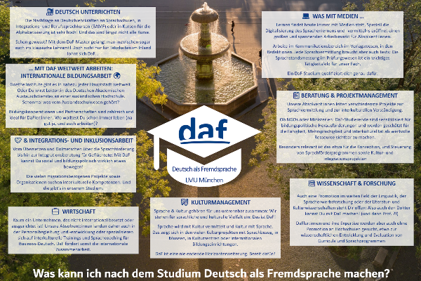 Berufsperspektiven mit Deutsch als Fremdsprache