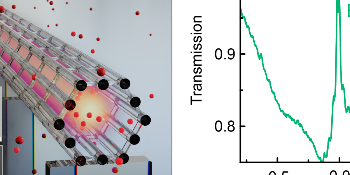 Quantum technologies Hollowcore … Faculty of physics LMU Munich