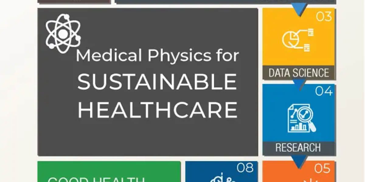 International Day of Medical Physi … Faculty of physics LMU Munich