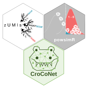 Package logos of zUMIs, powsimR and CroCoNet