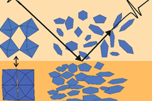 Teaserbild für das Seminar von Christine Thomas