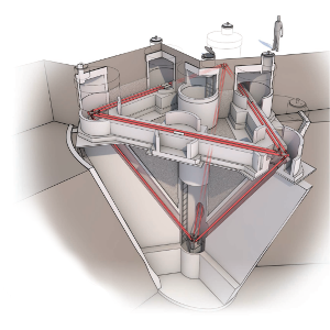 Graphical illustration of the ROMY ring laser installed in Fürstenfeldbruck (from Hand)