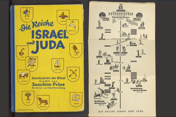 Prinz, Joachim: Die Reiche Israel und Juda: Geschichten der Bibel; der jüdischen Jugend neu erzählt. Berlin: Reiss, 1935 (University Library of LMU München, 0001/Cohen 10)