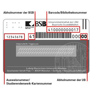Erklärung der LMUcard