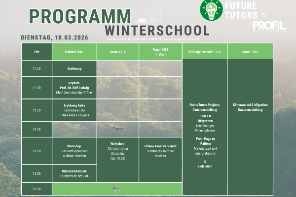 Individuelle Bildbeschreibung optional