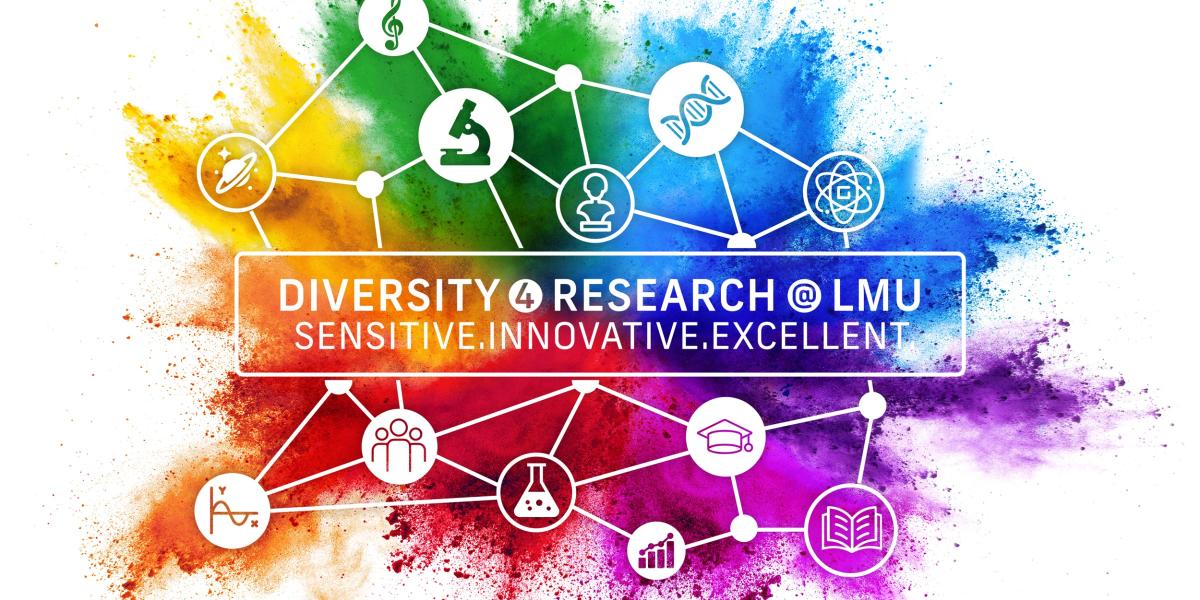 Event Calendar - LMU Munich