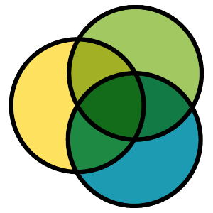 Logo Münchener Zentrum für Nachhaltigkeit (MZN)