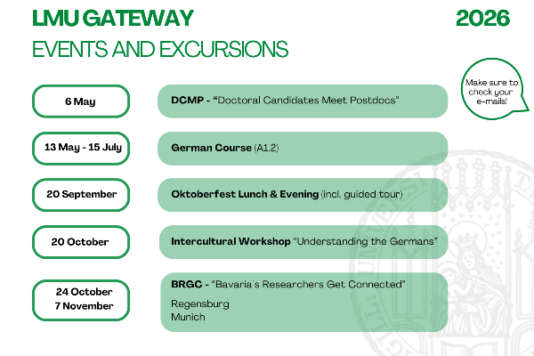 LMU Gateway events 2026