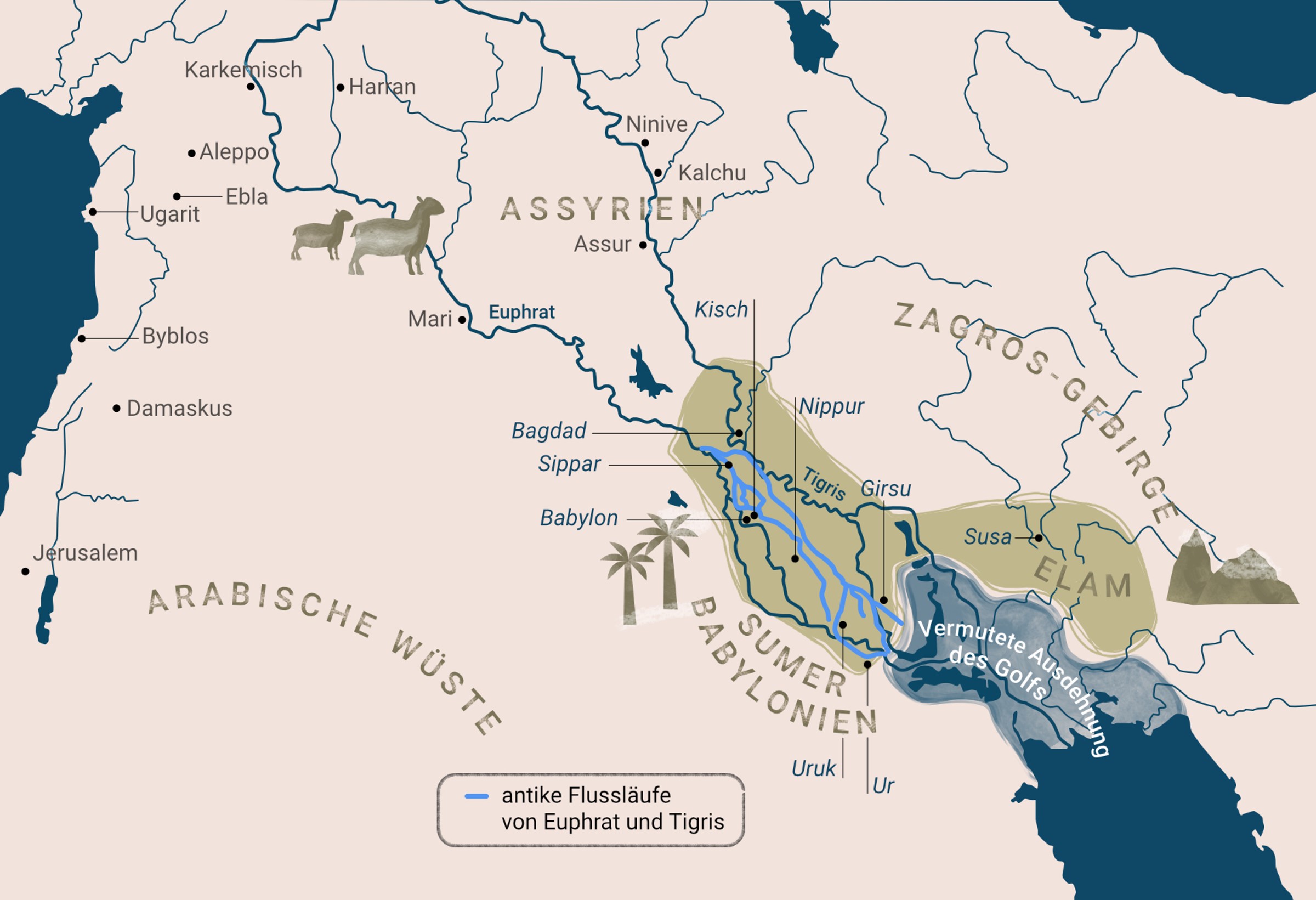 Karte von Mesopotamien mit den antiken und modernen Flussläufen und der Position der Stadtstaaten