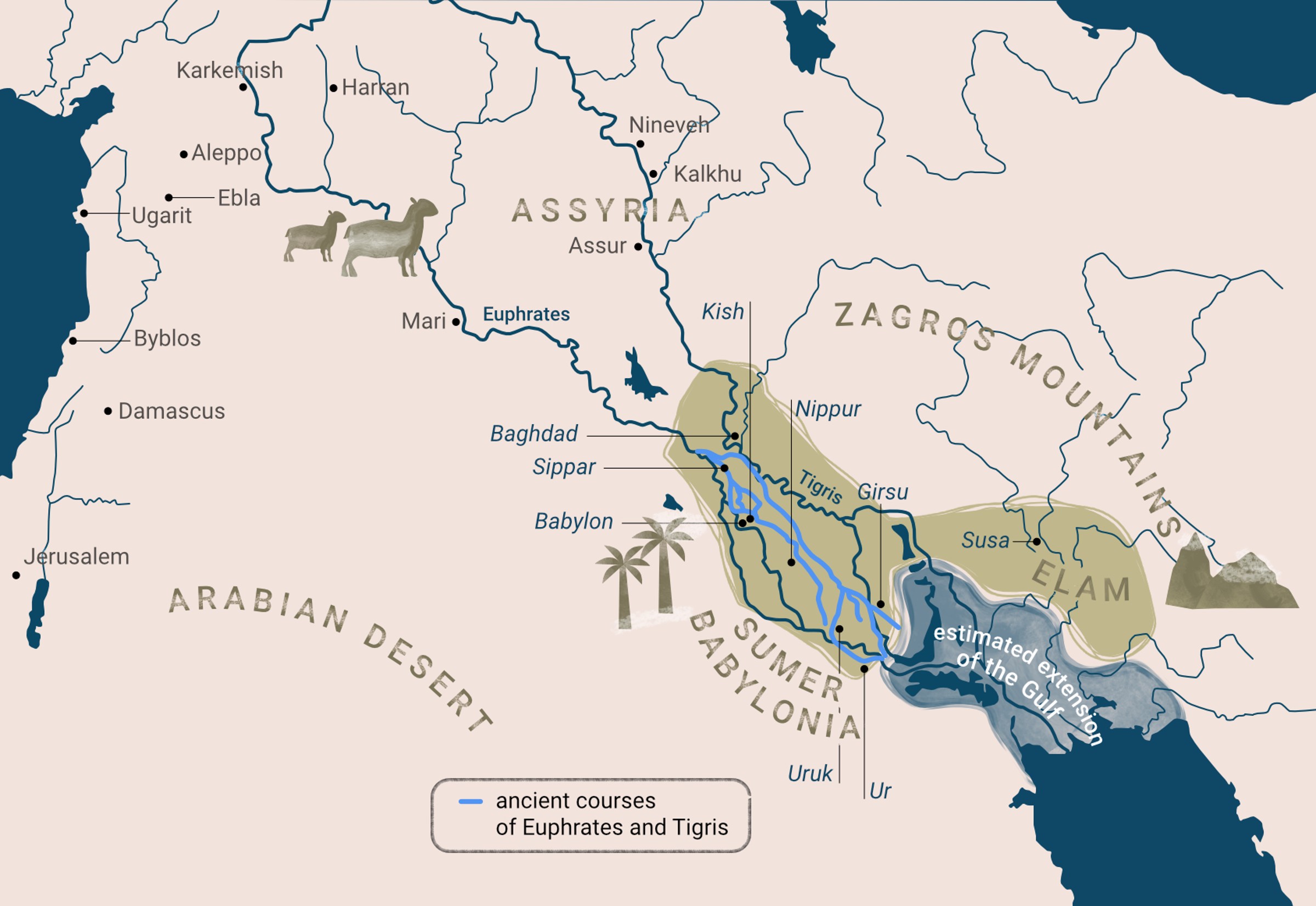 Map of Mesopotamia showing ancient and modern river courses and the locations of the city-states